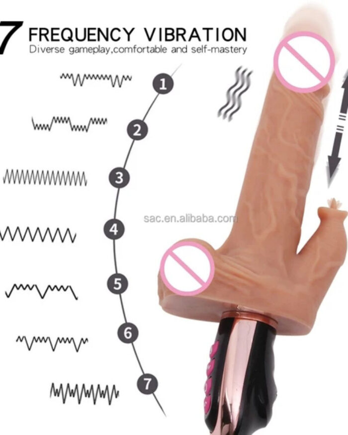 Handle Thrusting Dildo Rechargeable